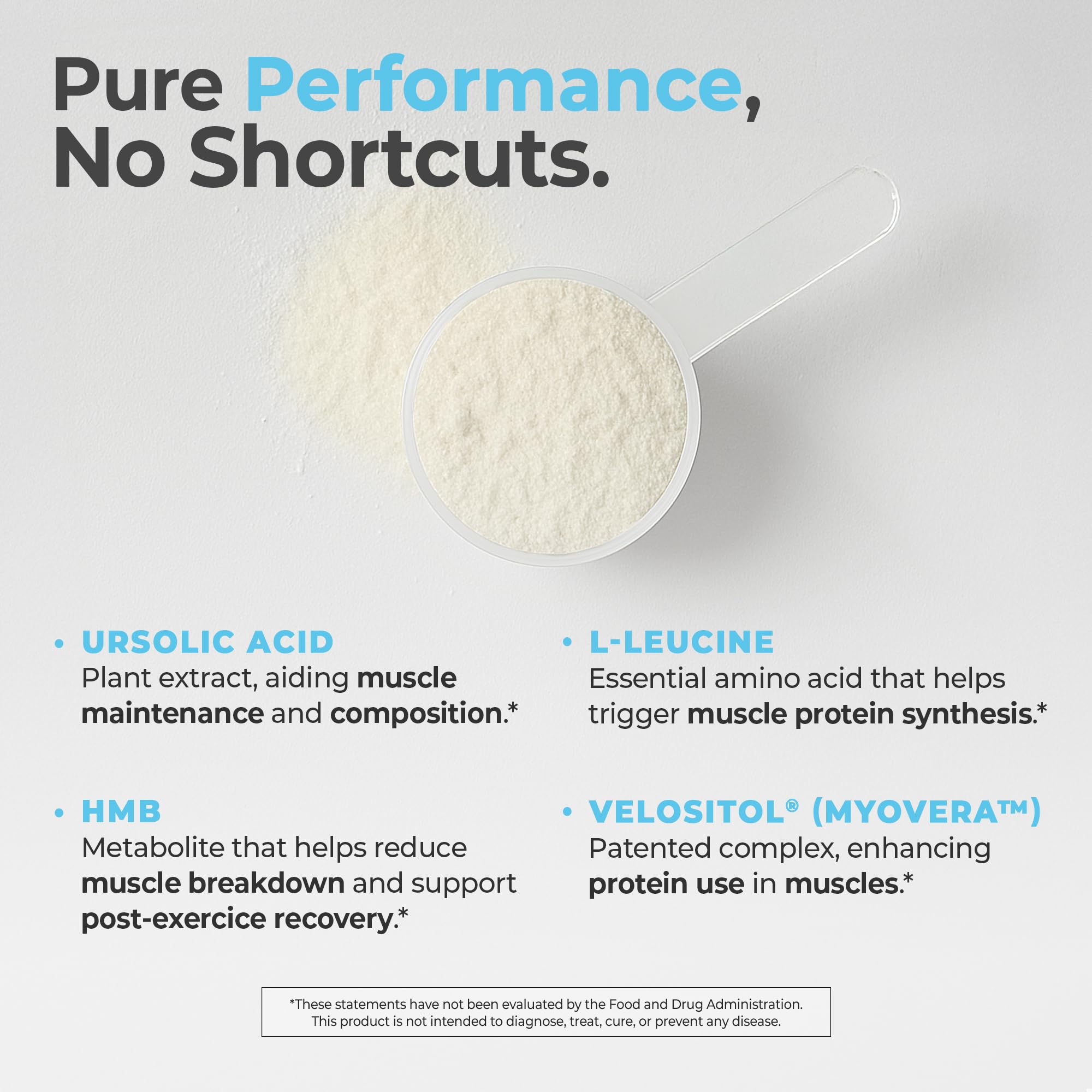 Ursolic Acid Formula+ With HMB, Leucine, Velositol (Now MyoVera)